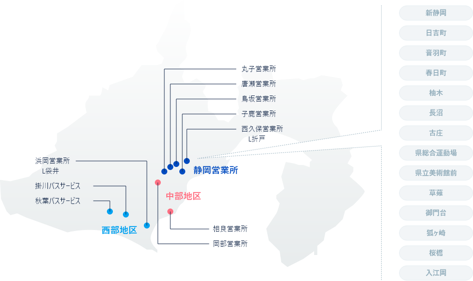 地域別バス営業所